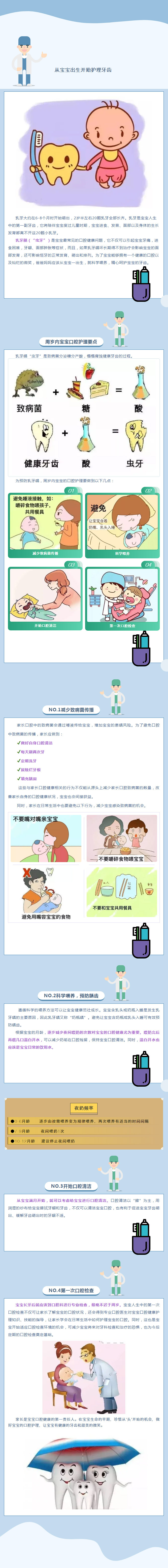 【口腔健康】周岁以内宝宝的口腔护理教程.jpg